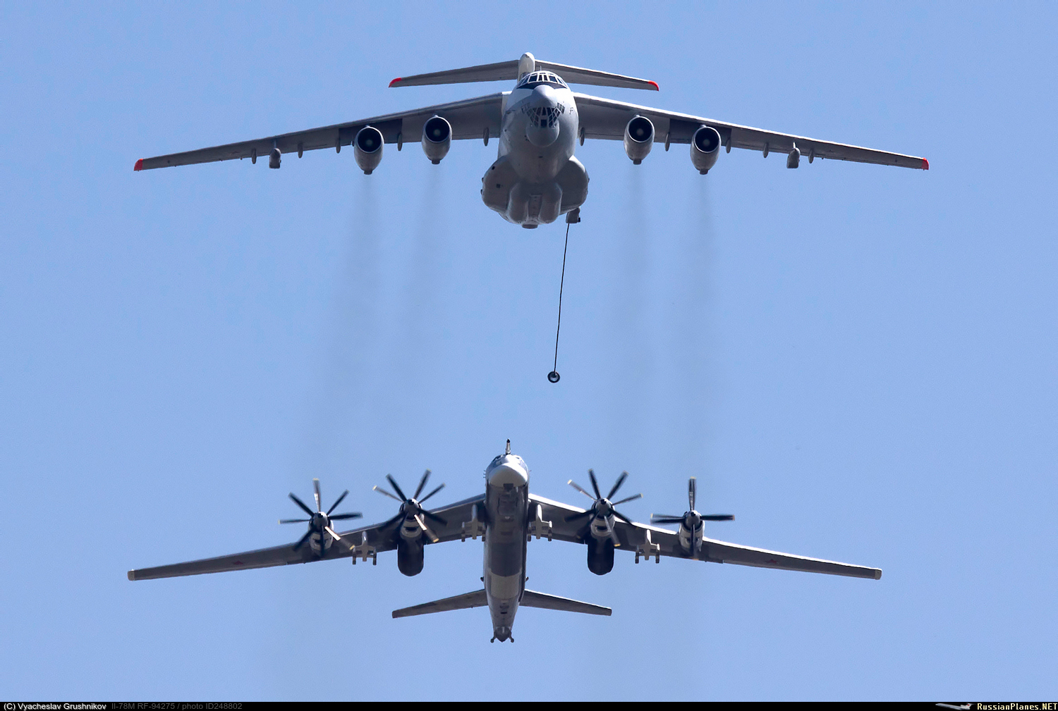 воздухе форум. воздухе форум. парашютный спорт. стихия воздуха. фото демонстративных полетов.